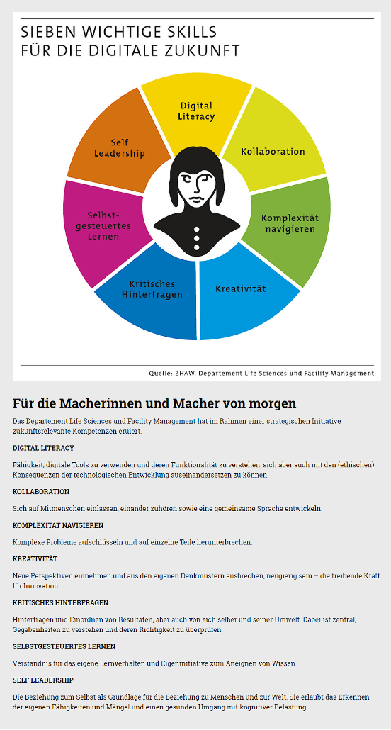 Ein Paradigmawechsel - Modernisierung Und Umgestaltung Der KV-Lehre ...